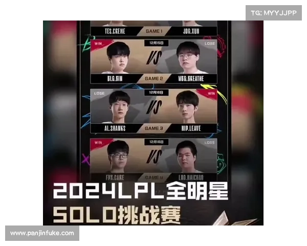 全明星赛事-全明星赛事口令是什么 全明星赛事-全明星赛事口令是什么
