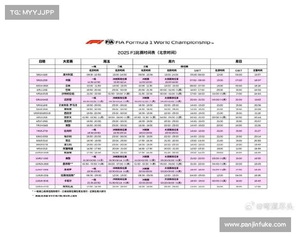 f1赛事安排(f1赛程表2021参赛车队) f1赛事安排(f1赛程表2021参赛车队)