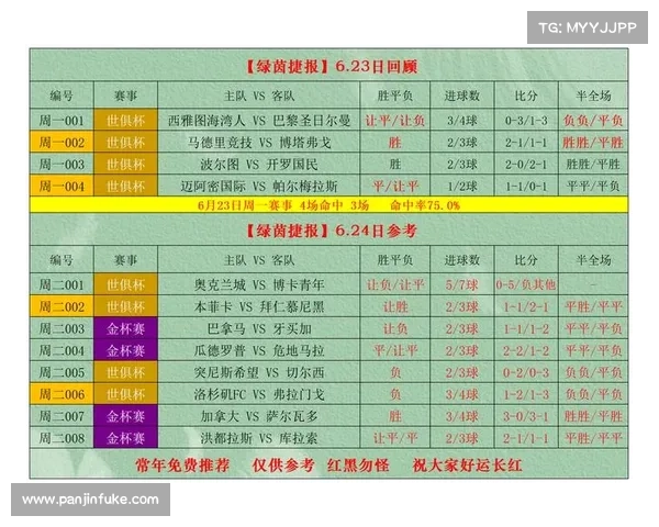 今日球赛比分捷报 今日球赛比分捷报