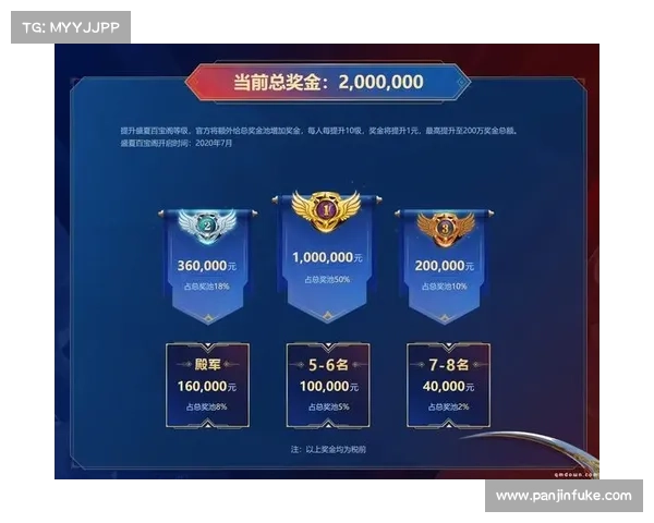 全民赛事网官网;全民pk2021比赛时间 全民赛事网官网;全民pk2021比赛时间